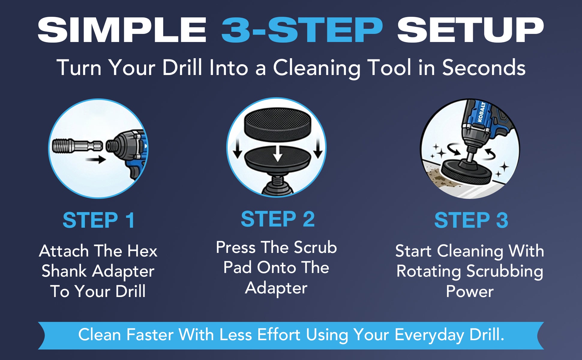 Diamond Shine 5-Piece Cleaning Scrub & Sponge Pad Set – 4” Drill Attachment Kit with Quick-Change Hex Shank – Power Scrubber Pads for Tile, Sinks, Floors, Bathrooms & Kitchen Surfaces – Hard Duty Cleaning Pads
