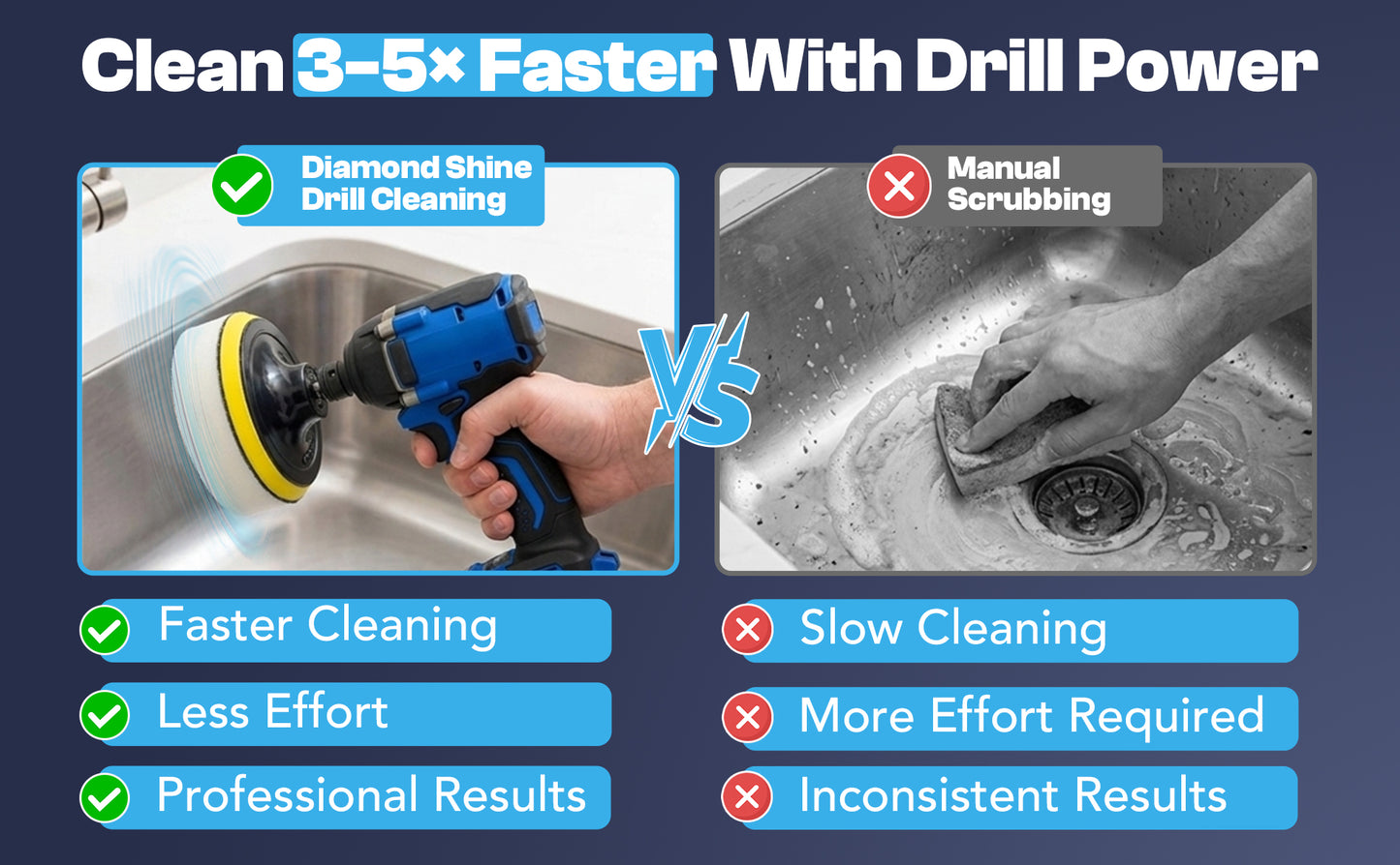 Diamond Shine 4” Cleaning Kit – 5-Piece Power Drill Scouring & Sponge Pad Set with Quick-Change Hex Shank – Heavy-Duty Scrubber Pads for Tile, Sinks, Countertops, Showers & Smooth Surfaces
