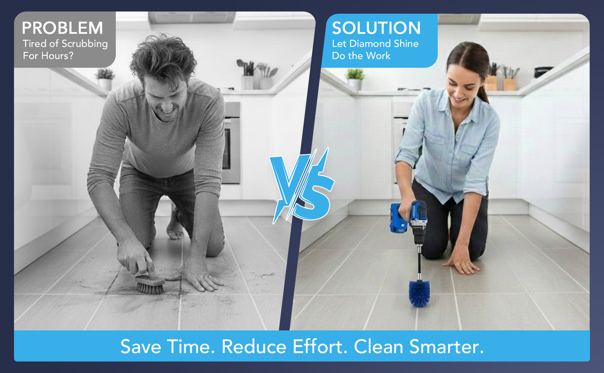 Kitchen & Bathroom Cleaning Power Pack - Complete Solution