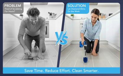 Kitchen & Bathroom Cleaning Power Pack - Complete Solution