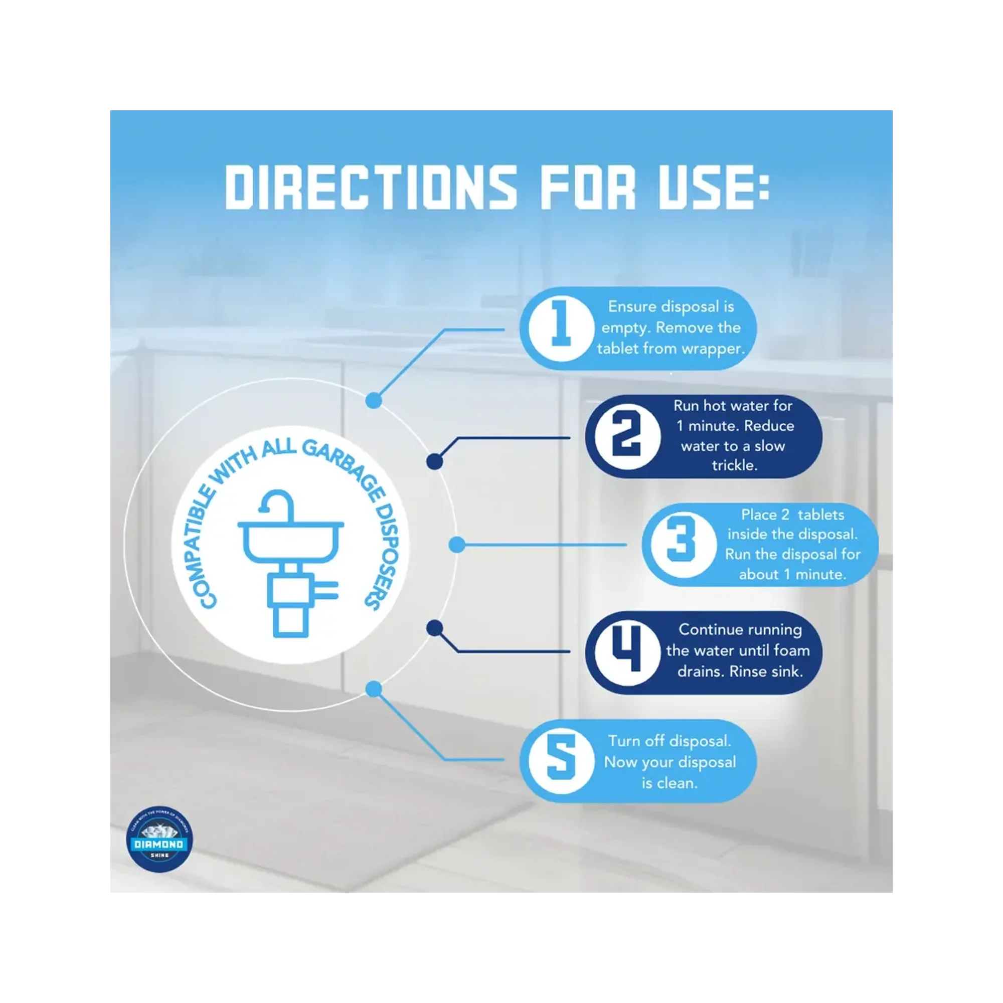 Diamond Shine Garbage Disposer Cleaner Tablets – 24 Count (1 Year Supply) – Deep Cleaning & Deodorizing Formula – Septic Safe, Removes Residue & Odor, Compatible with All Garbage Disposals