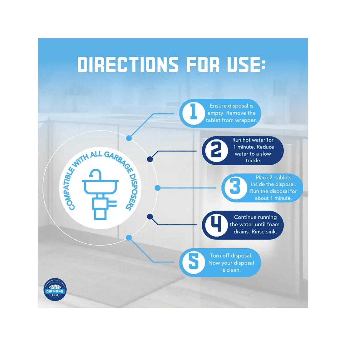 Diamond Shine Garbage Disposer Cleaner Tablets – 24 Count (1 Year Supply) – Deep Cleaning & Deodorizing Formula – Septic Safe, Removes Residue & Odor, Compatible with All Garbage Disposals